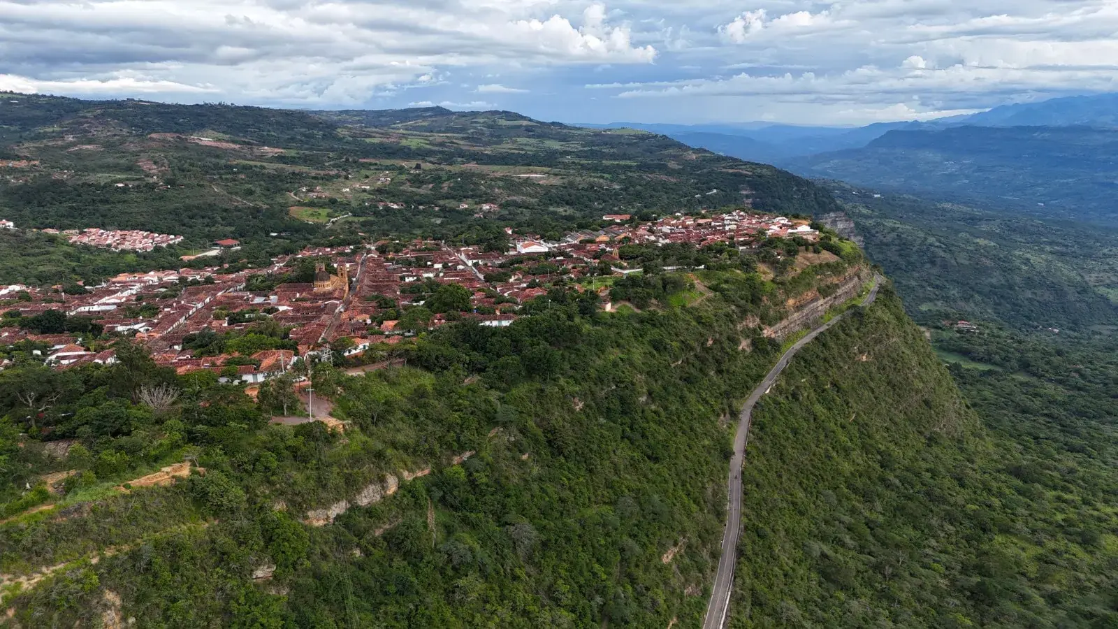 Territorio de una organización que usa hi-impact